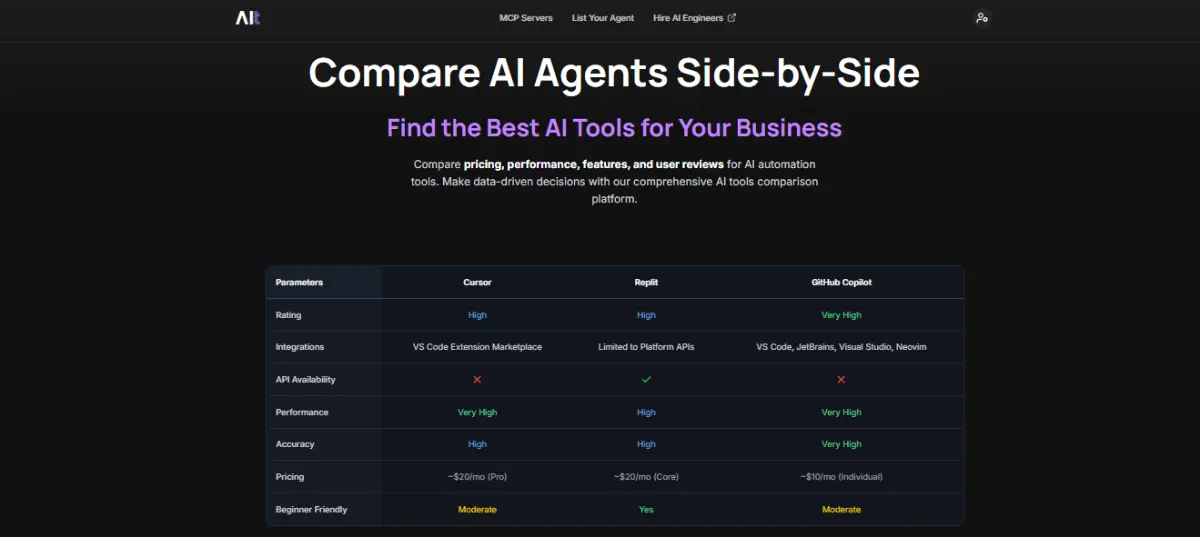 Alternates AI screenshot 3