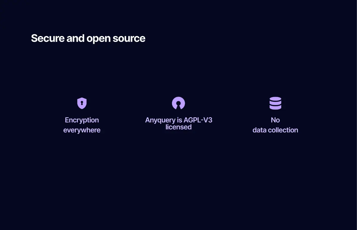 Anyquery screenshot 3