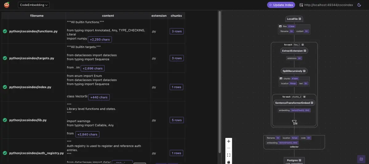 cocoindex screenshot 3