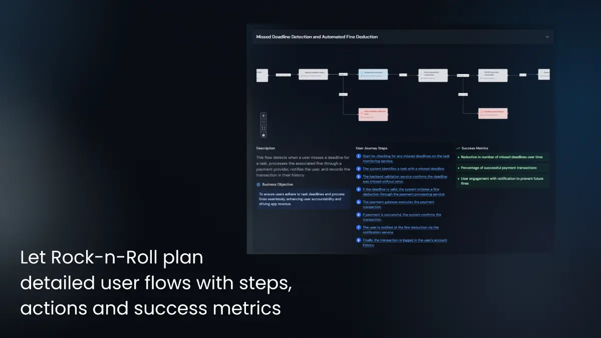 Rock-n-Roll screenshot 3