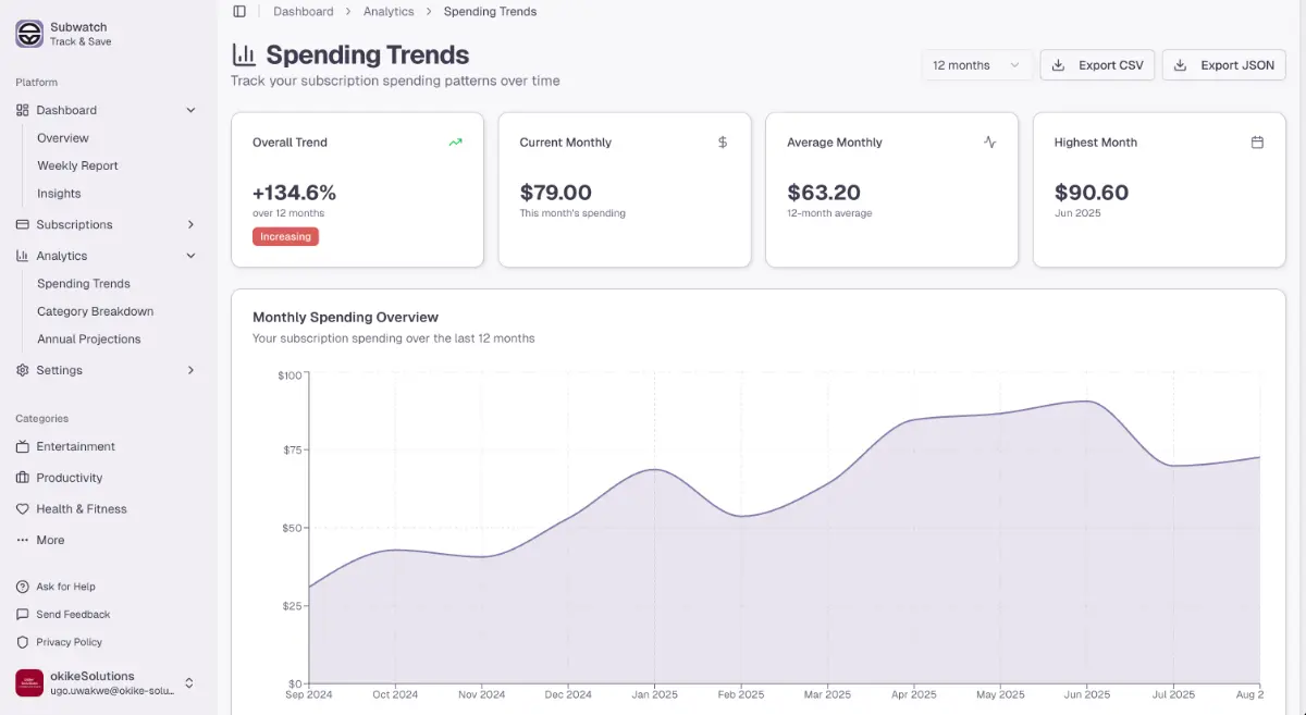 Subwatch Subscription Tracker screenshot 2