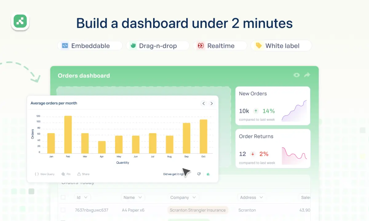 Supaboard AI  screenshot 3