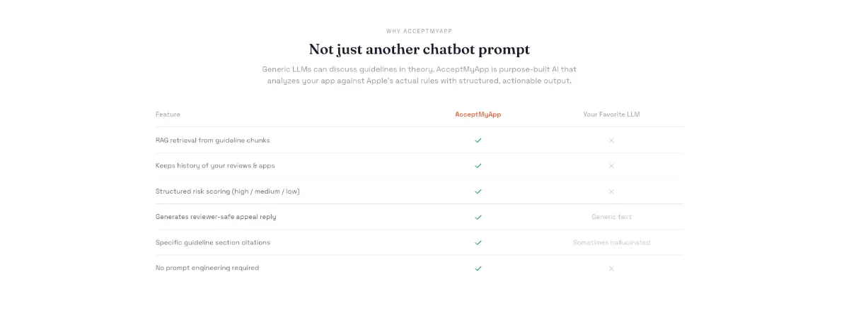 AcceptMyApp screenshot 3