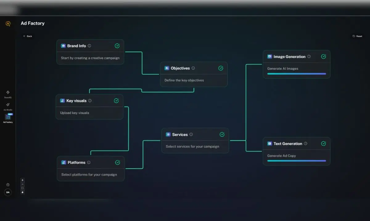 AdsGPT screenshot 2