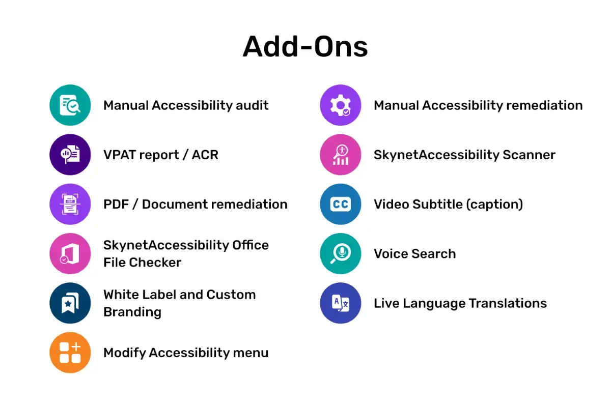 All in One Accessibility  screenshot 3
