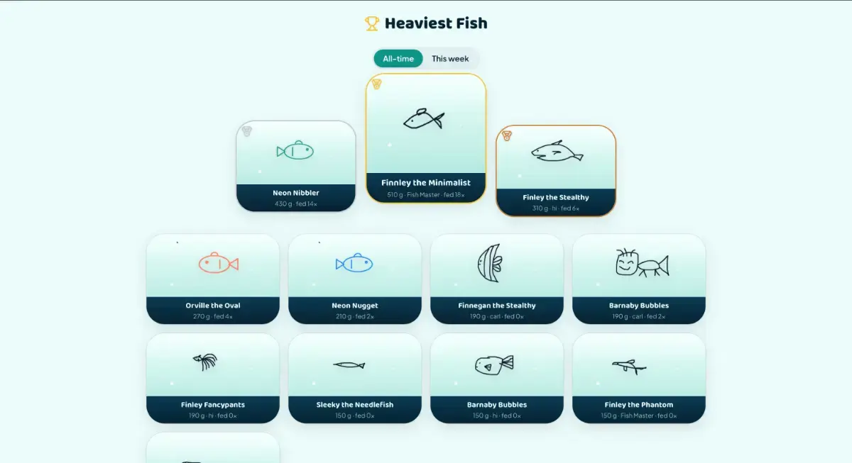 Draw a Fish screenshot 2