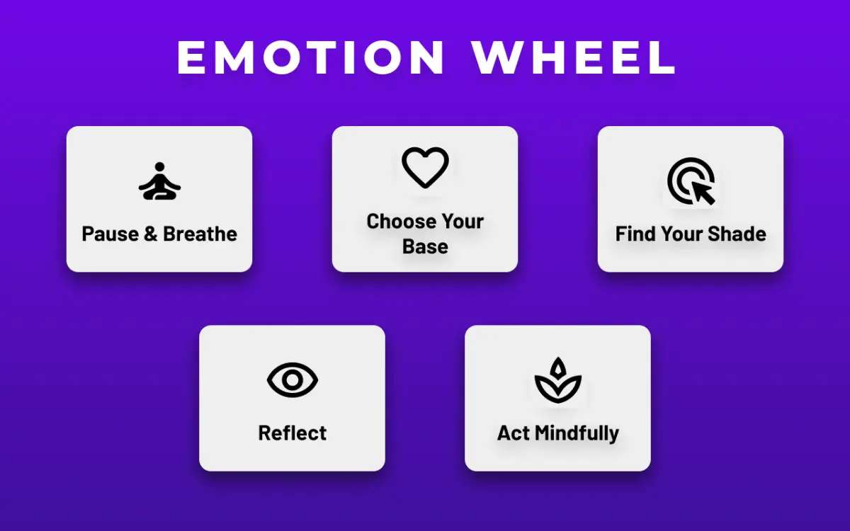 Emotion Wheel screenshot 3