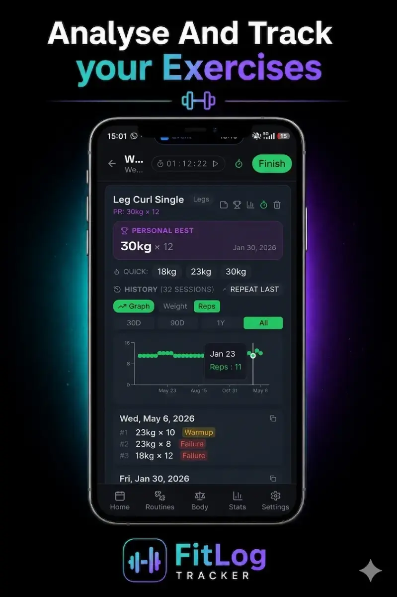 Fitlogx screenshot 3