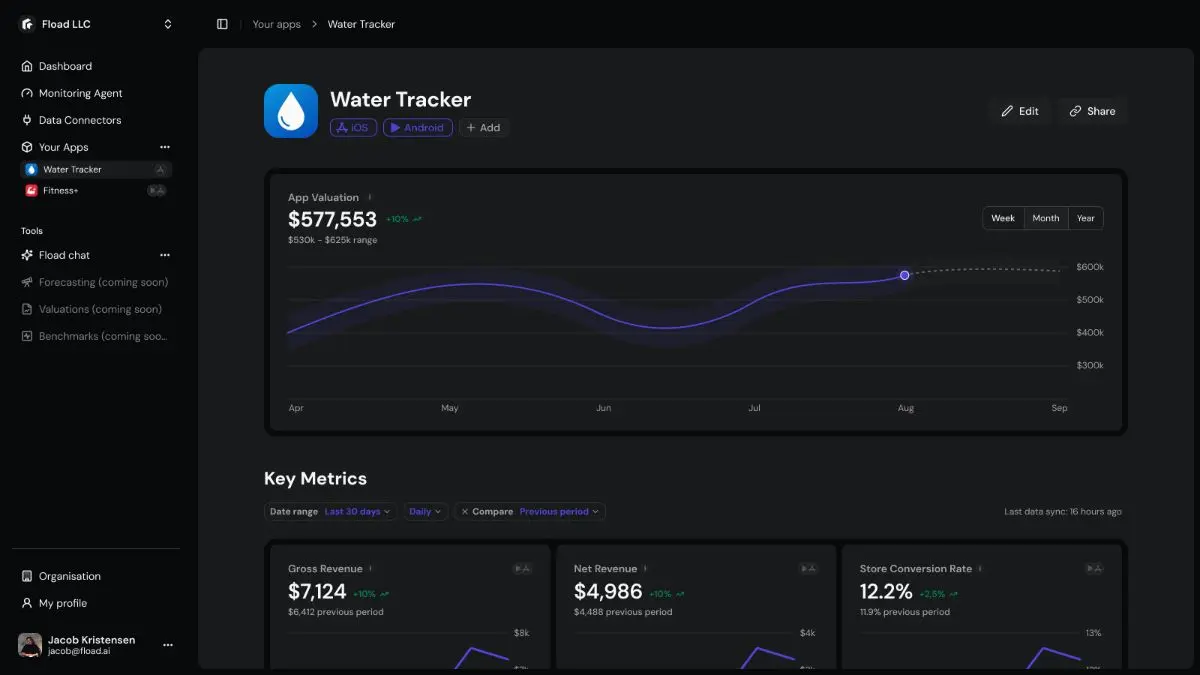 Fload screenshot 3