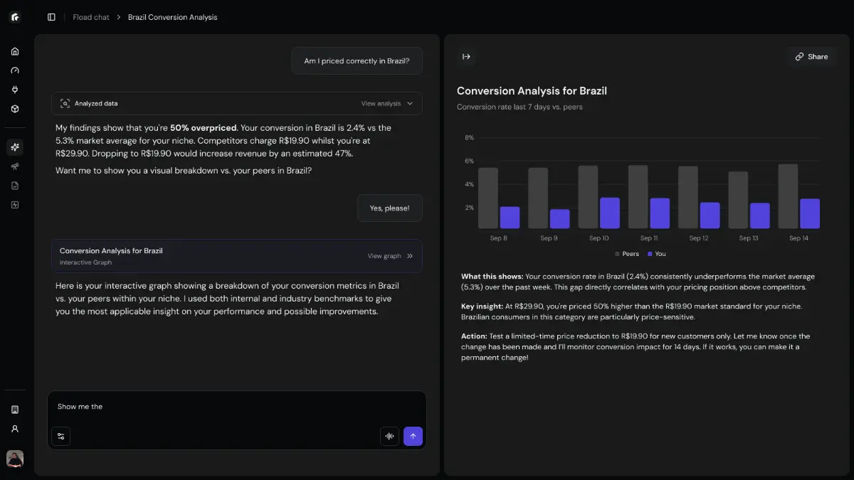 Fload screenshot 4