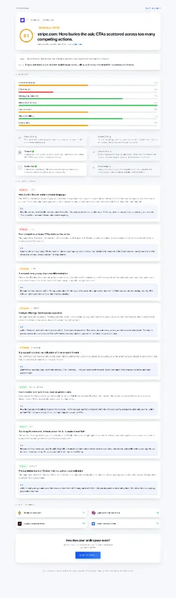 Is My Landing Page Valid screenshot 2