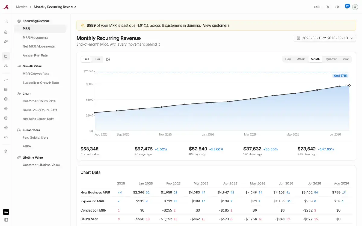 Kometrics screenshot 3