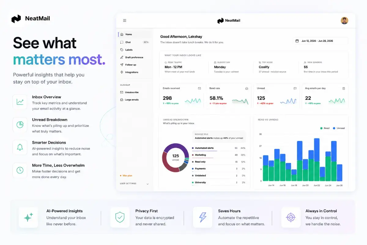 NeatMail screenshot 2