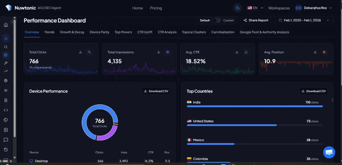 Nuwtonic screenshot 4