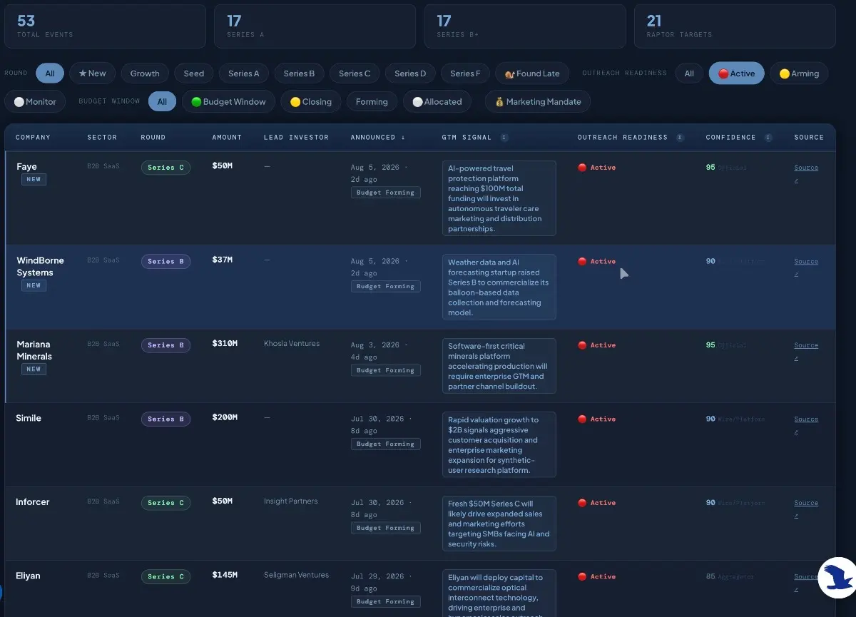 Peregrine OS screenshot 3