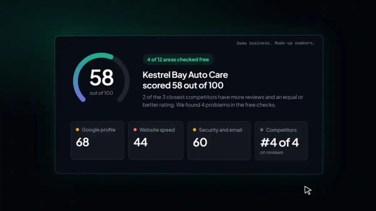 Raileon Business Checkup screenshot 3