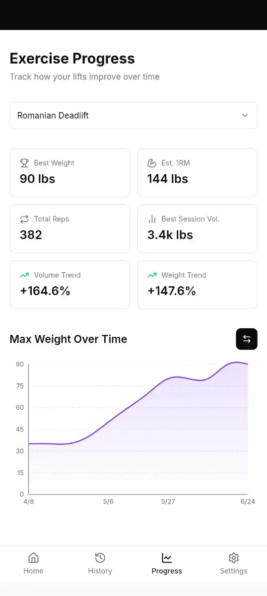 RepSheet screenshot 3