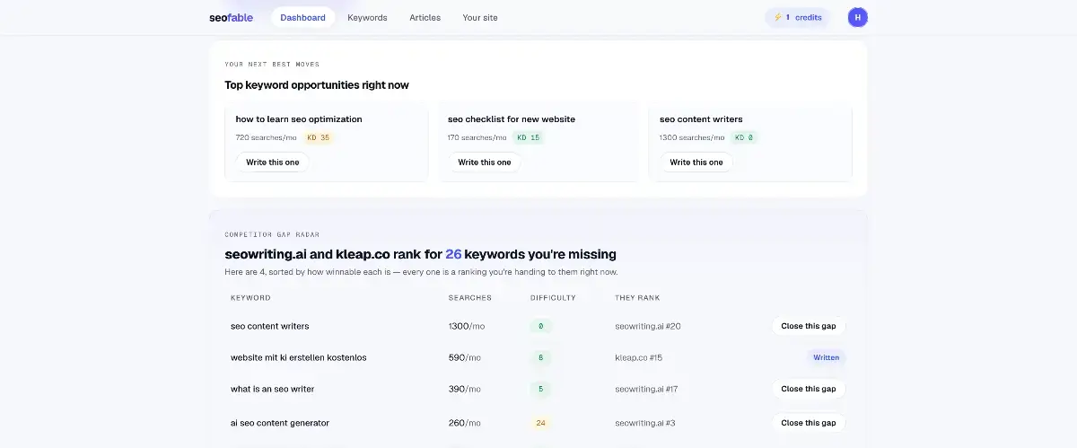 Seofable screenshot 2