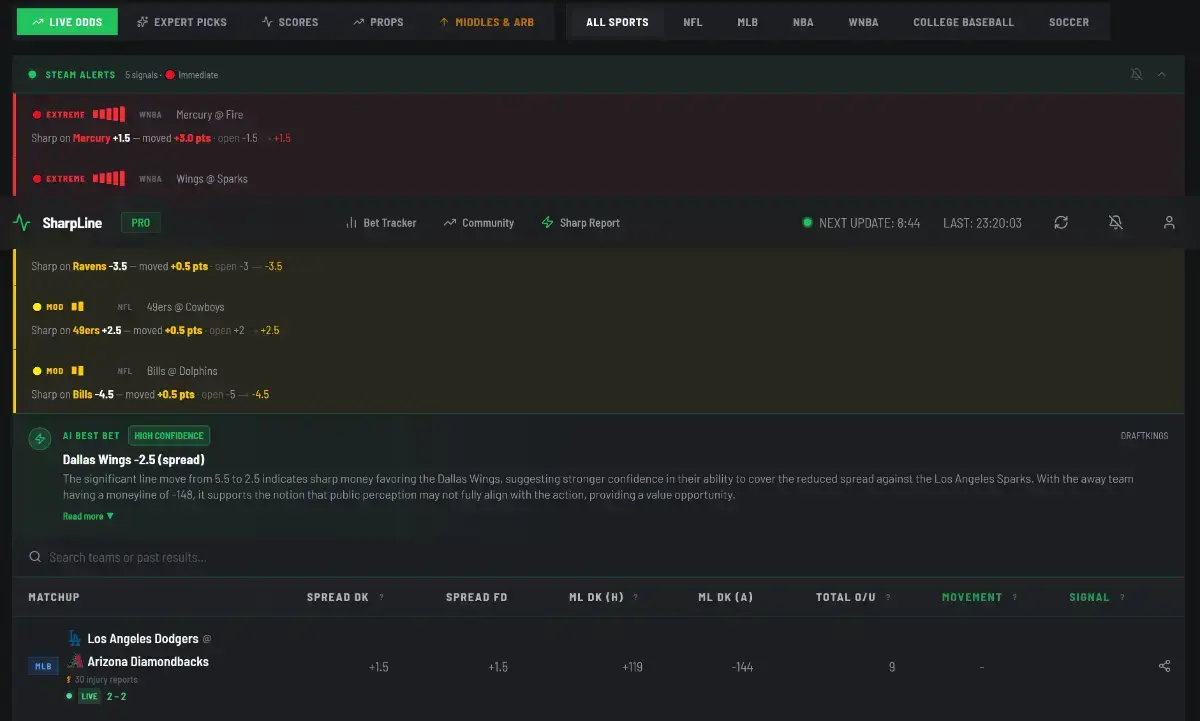 Sharpline screenshot 3