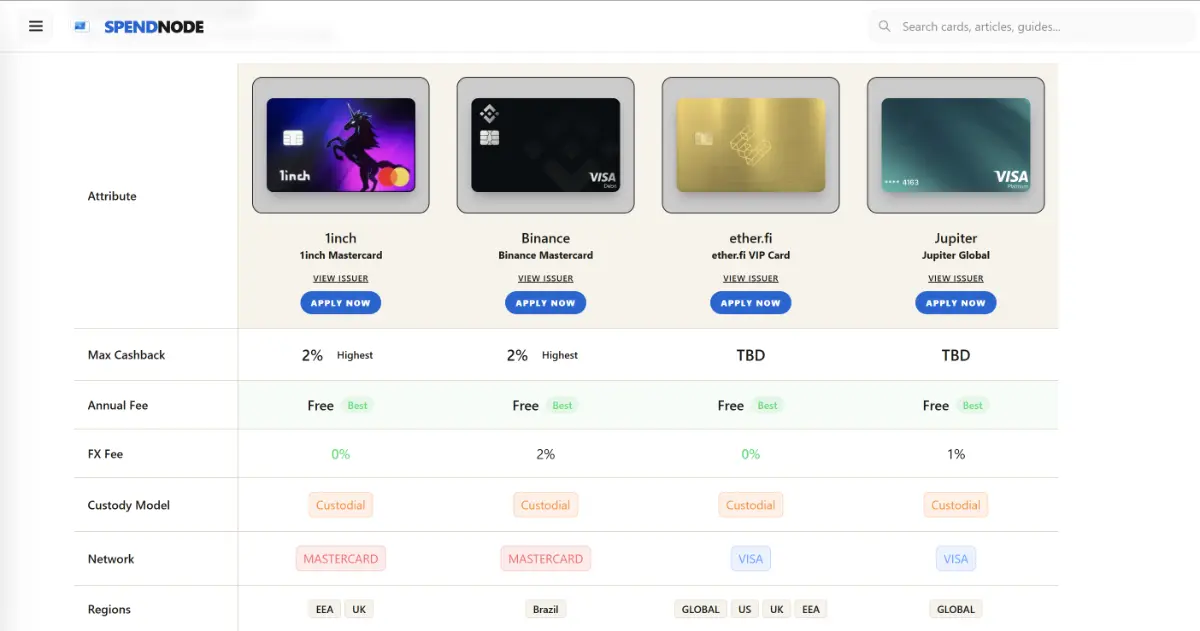SpendNode screenshot 3