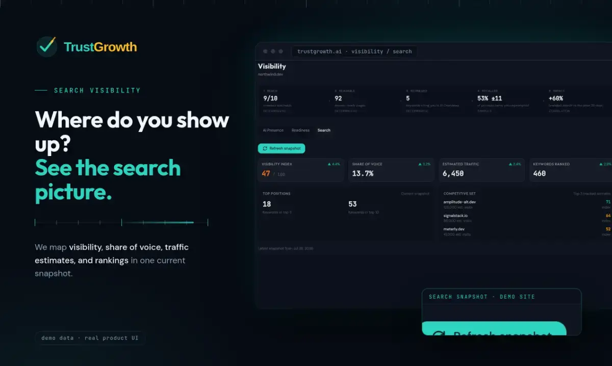 TrustGrowth screenshot 2