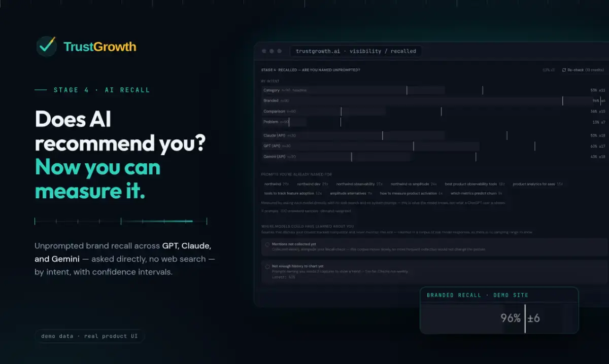 TrustGrowth screenshot 3