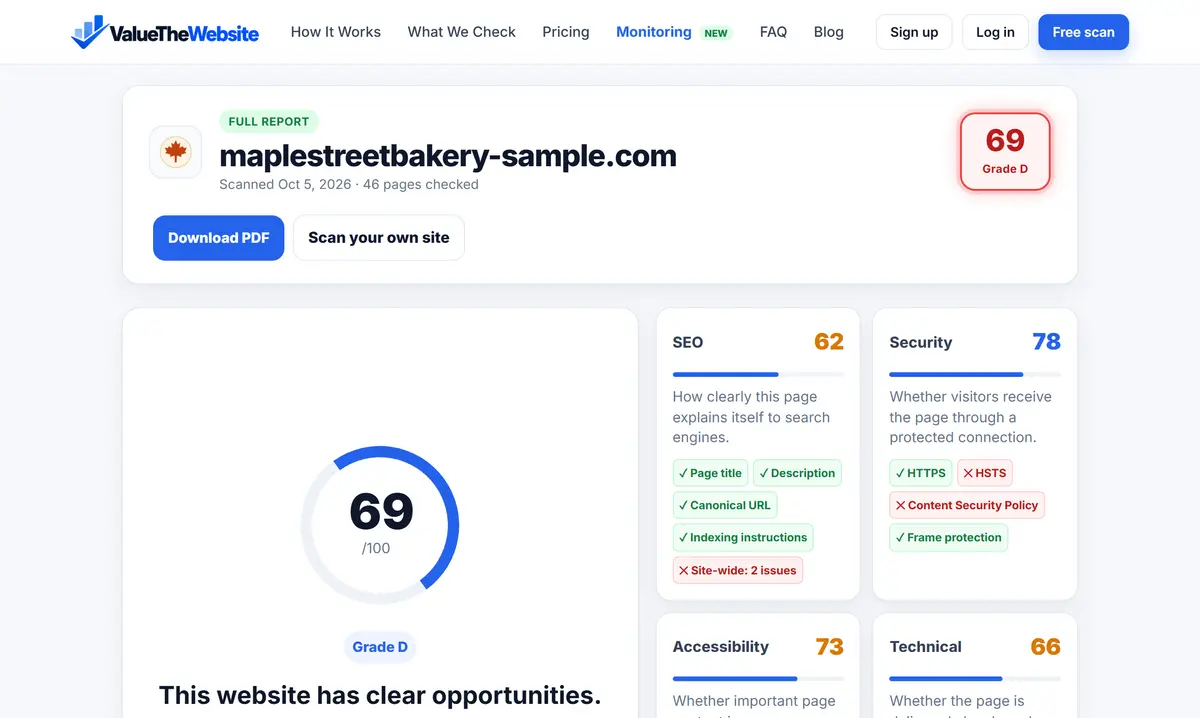 ValueTheWebsite screenshot 2