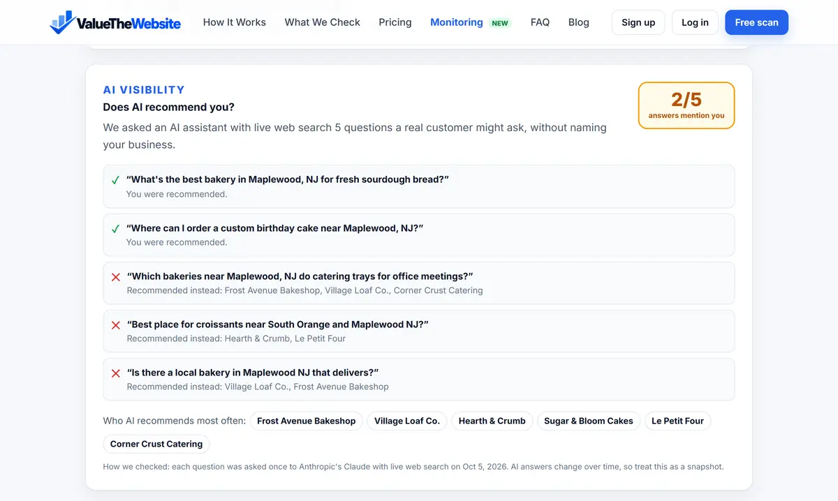 ValueTheWebsite screenshot 3