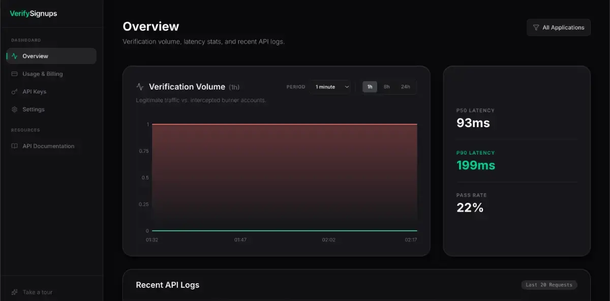 VerifySignups screenshot 3