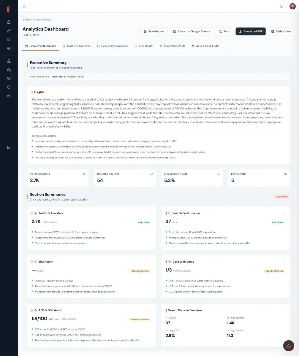 Zensor Analytics screenshot 2