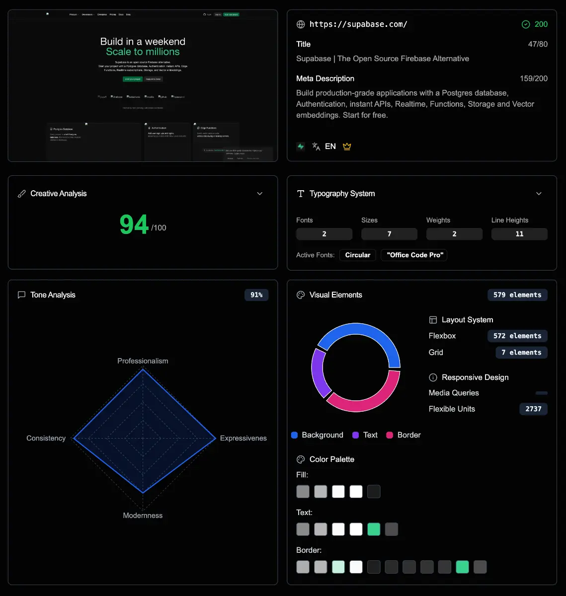 Cozynalytics screenshot 1