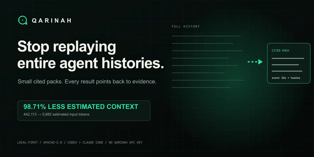 Qarinah screenshot 1