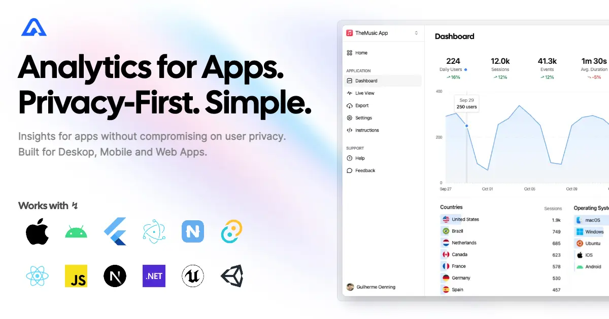 Aptabase screenshot 1