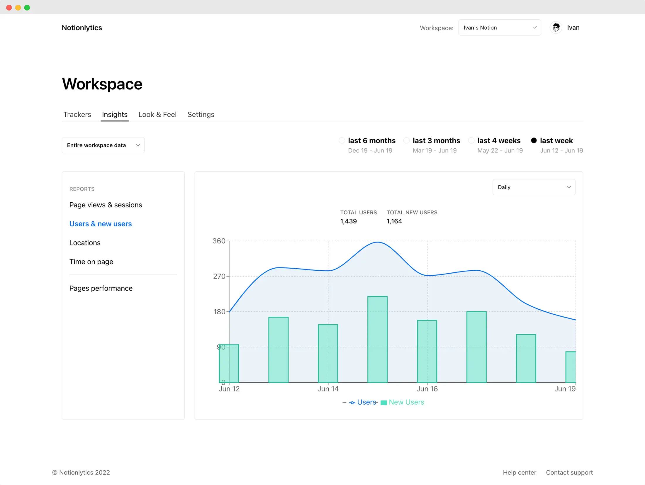 Notionlytics product image