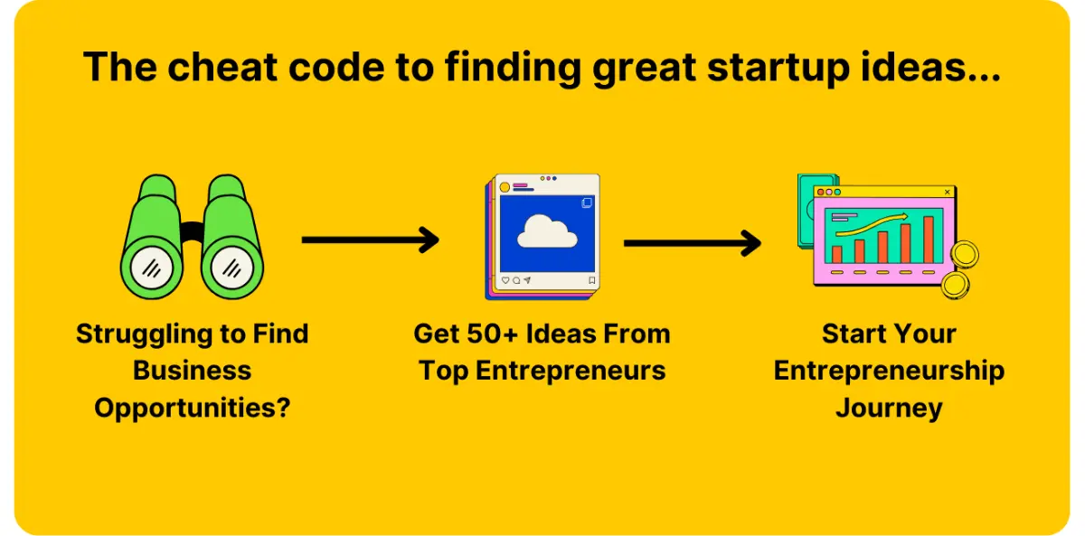 YourNextStartup product image