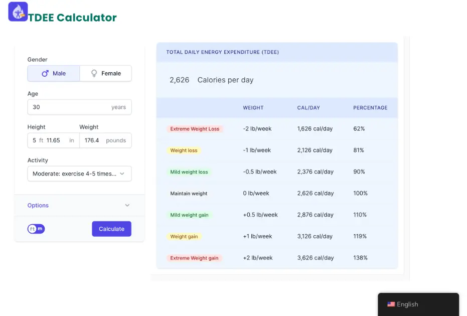 TDEE Calculator product image