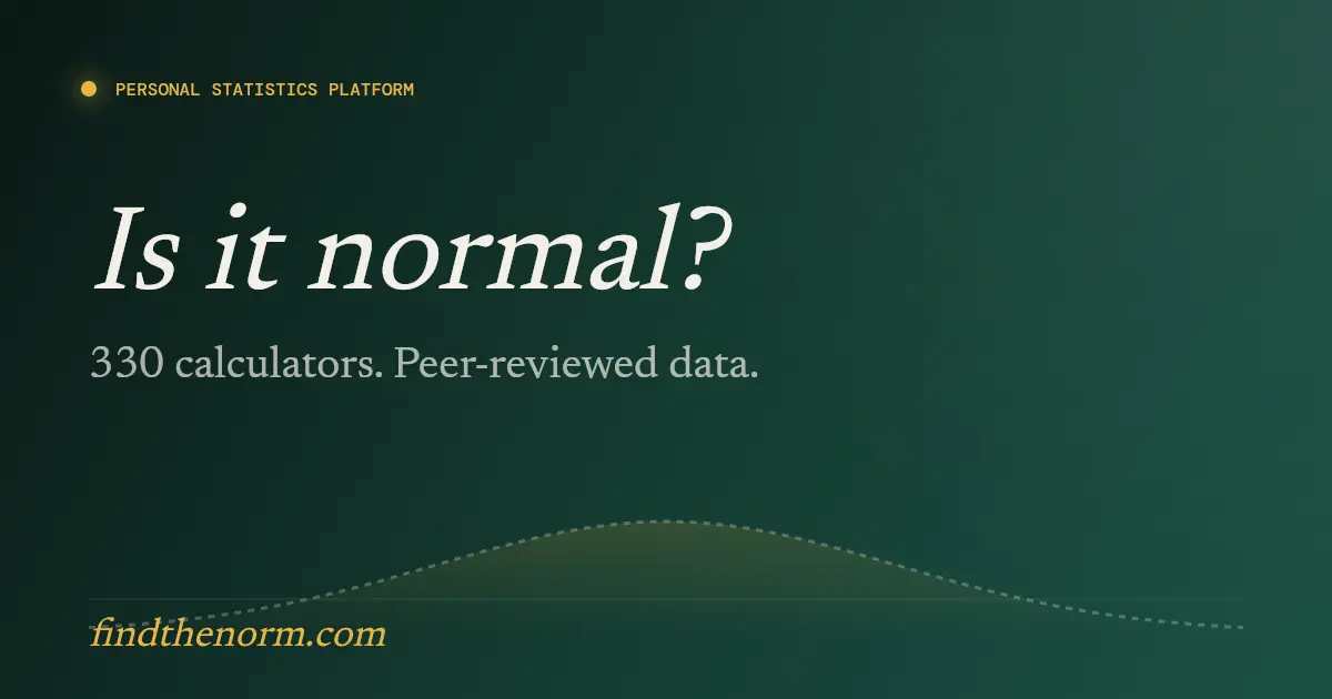 FindTheNorm product image
