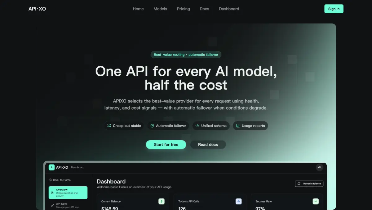 APIXO AI product image