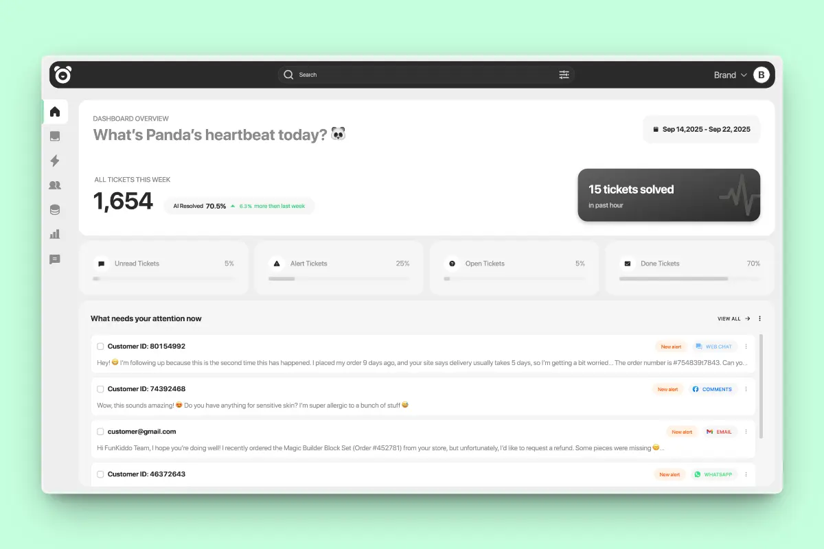 PandaChat product image